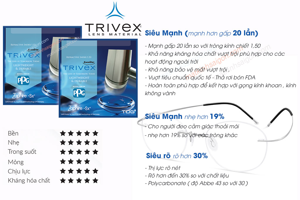 TRÒNG KÍNH KHÔNG BỂ TOG TRIVEX 1.53 - Hình 3